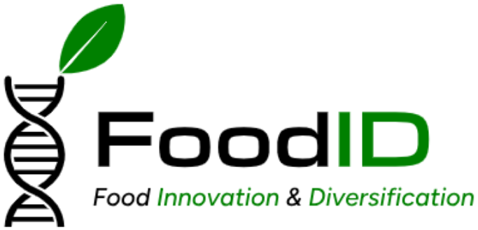 FoodID